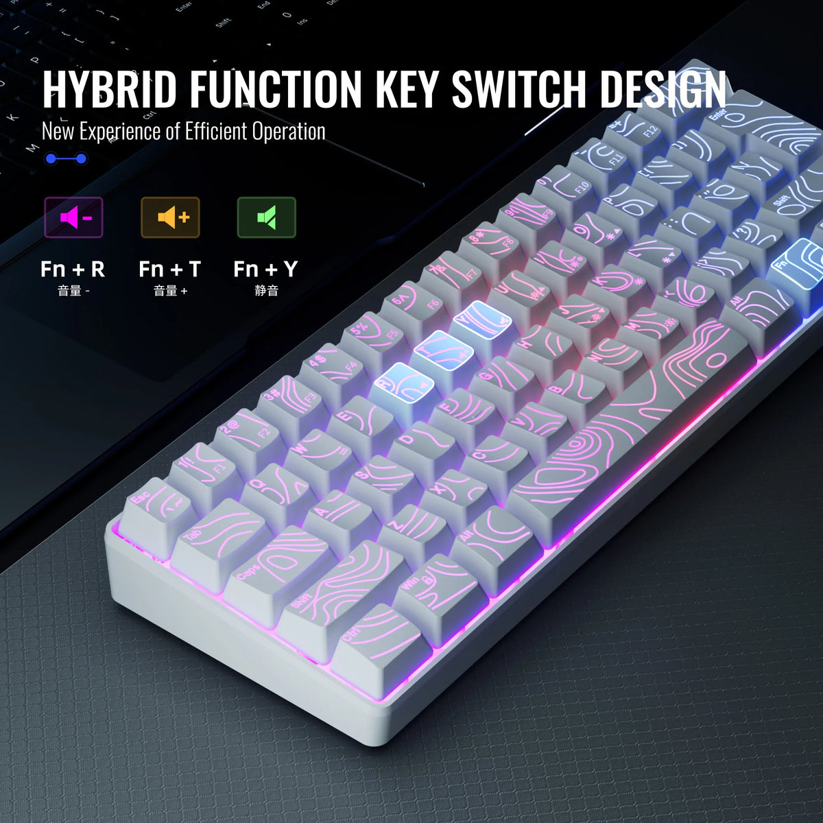 60% Compact Wired Keyboard with RGB Backlight and Membrane Keyswitches. Suitable for Windows Tablets, Laptops and Gamers. White.