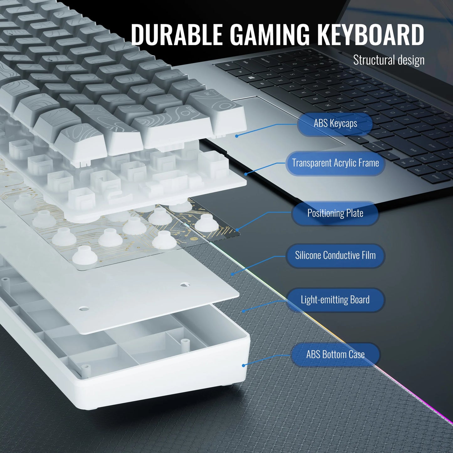 60% Compact Wired Keyboard with RGB Backlight and Membrane Keyswitches. Suitable for Windows Tablets, Laptops and Gamers. White.