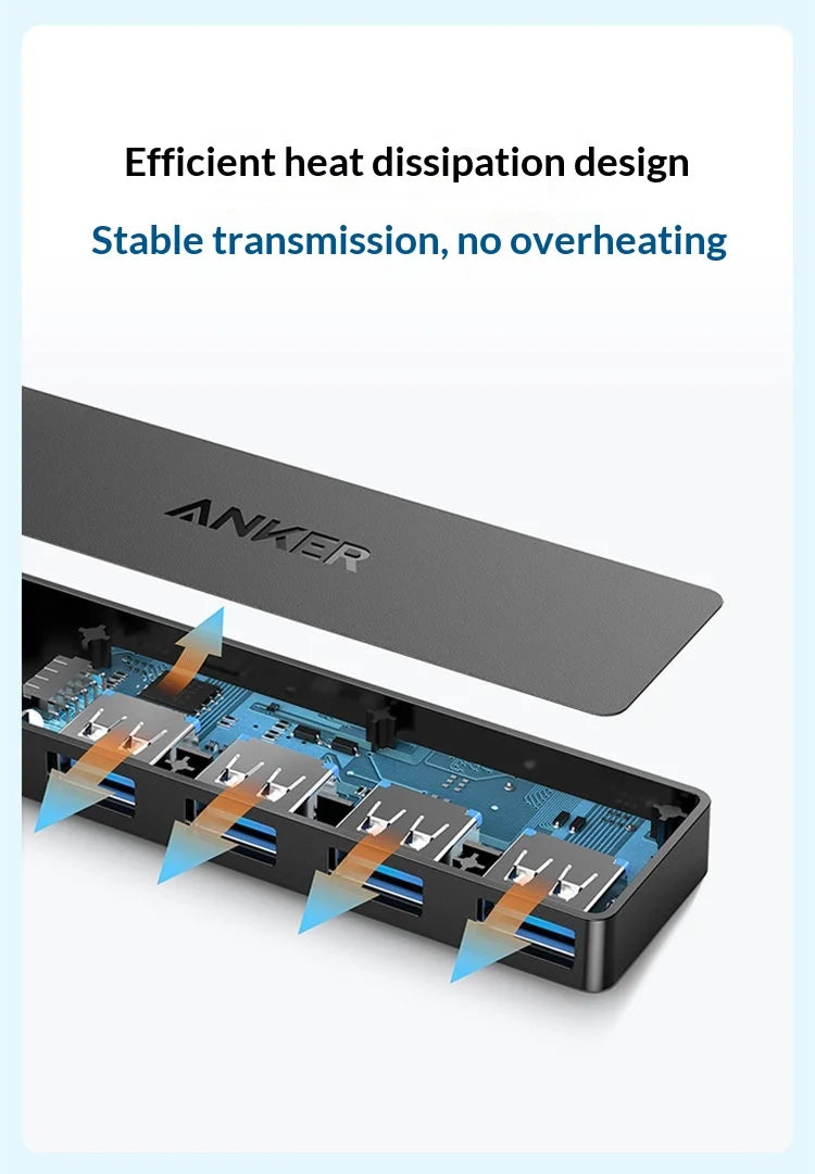 Anker Usb C Hub 4 In 1 Multi Port Adapter 5Gbps High Speed Usb 31 Data Transfer Ultra Slim Portable For Laptop Desktop Pc