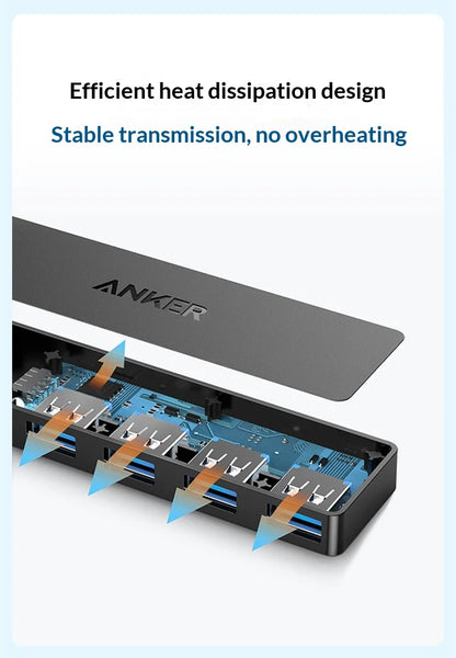 Anker Usb C Hub 4 In 1 Multi Port Adapter 5Gbps High Speed Usb 31 Data Transfer Ultra Slim Portable For Laptop Desktop Pc
