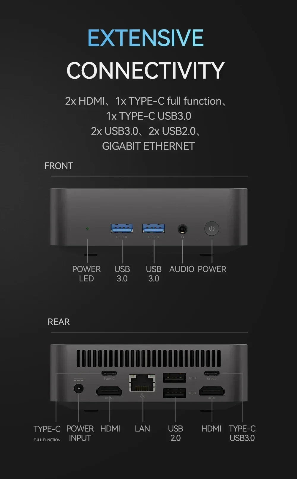 MINI PC Intel N150 Windows 11 Pro Portable Gaming PC 16GB 32GB RAM 1TB 2TB SSD Mini PC Computer Office Gamer Wifi6 BT5.2 Desktop