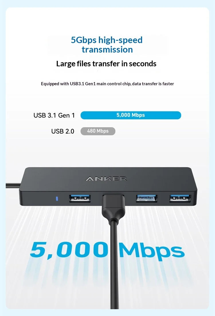 Anker Usb C Hub 4 In 1 Multi Port Adapter 5Gbps High Speed Usb 31 Data Transfer Ultra Slim Portable For Laptop Desktop Pc