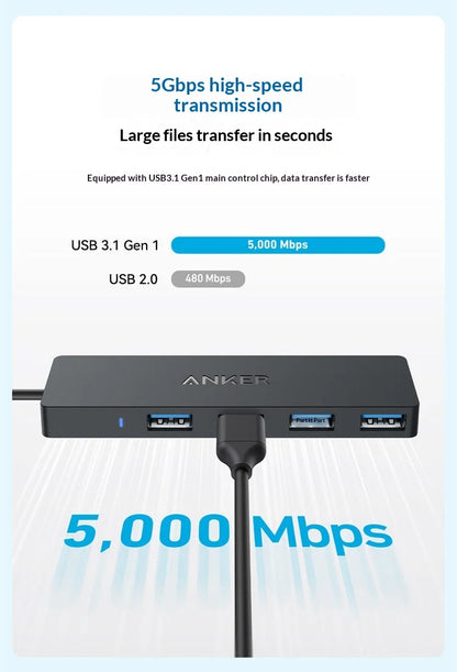 Anker Usb C Hub 4 In 1 Multi Port Adapter 5Gbps High Speed Usb 31 Data Transfer Ultra Slim Portable For Laptop Desktop Pc