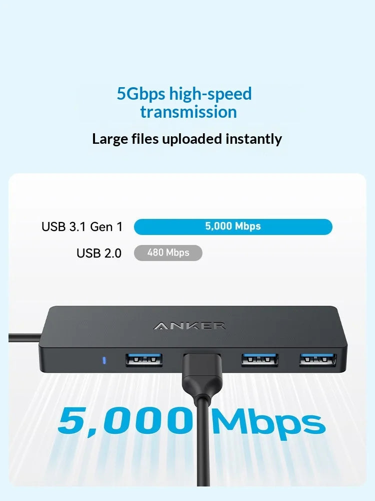 Anker Usb C Hub 4 In 1 Multi Port Adapter 5Gbps High Speed Usb 31 Data Transfer Ultra Slim Portable For Laptop Desktop Pc