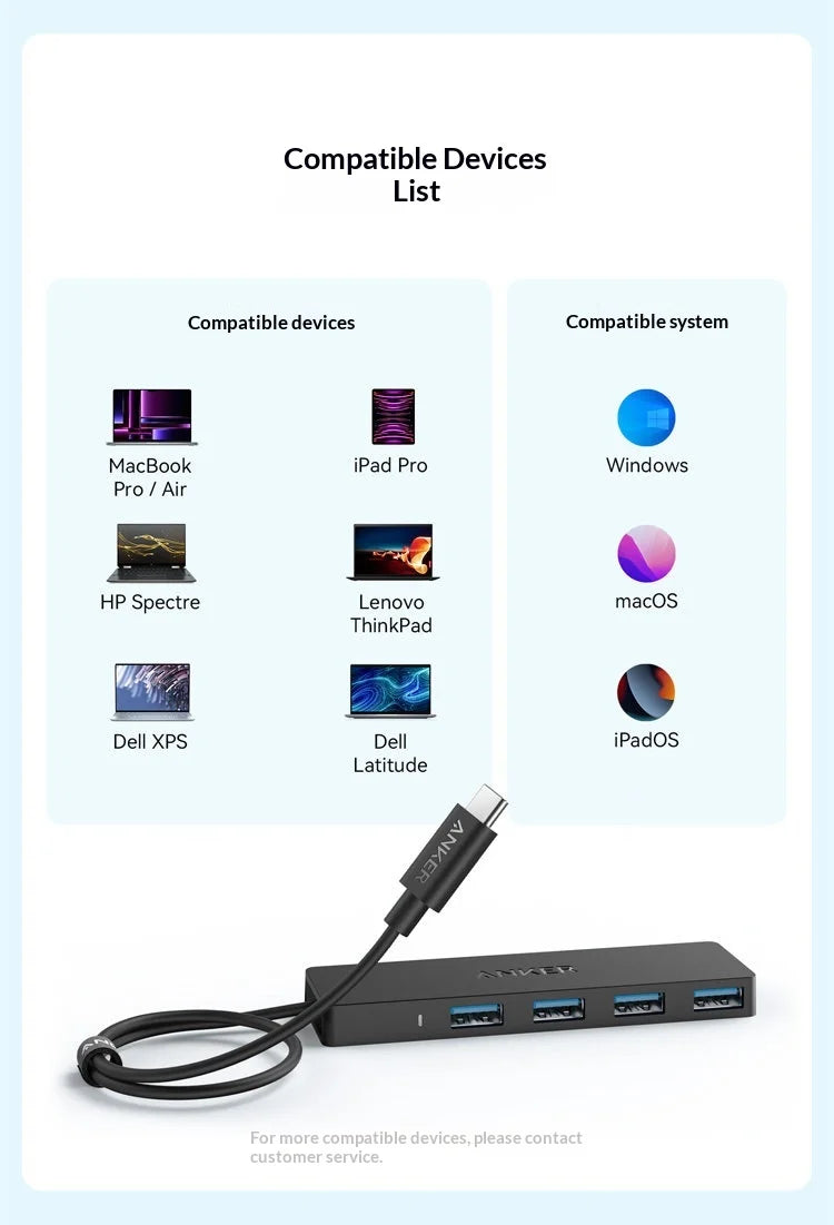 Anker Usb C Hub 4 In 1 Multi Port Adapter 5Gbps High Speed Usb 31 Data Transfer Ultra Slim Portable For Laptop Desktop Pc