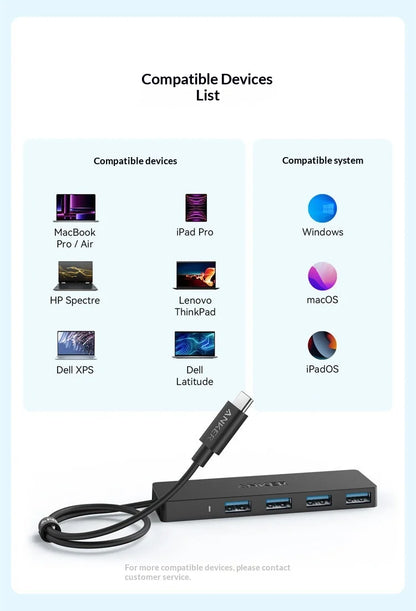 Anker Usb C Hub 4 In 1 Multi Port Adapter 5Gbps High Speed Usb 31 Data Transfer Ultra Slim Portable For Laptop Desktop Pc