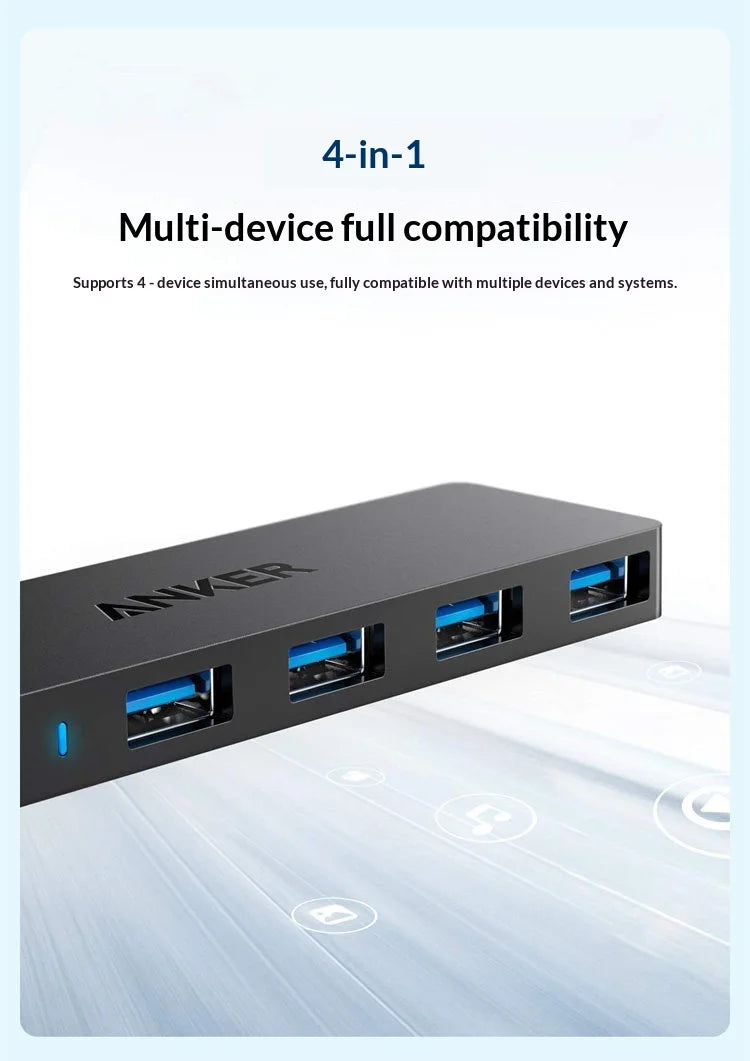 Anker Usb C Hub 4 In 1 Multi Port Adapter 5Gbps High Speed Usb 31 Data Transfer Ultra Slim Portable For Laptop Desktop Pc