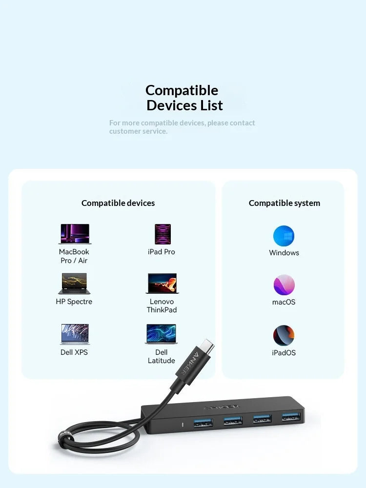 Anker Usb C Hub 4 In 1 Multi Port Adapter 5Gbps High Speed Usb 31 Data Transfer Ultra Slim Portable For Laptop Desktop Pc