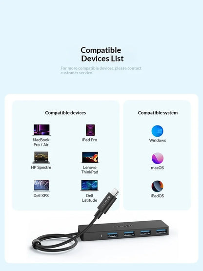 Anker Usb C Hub 4 In 1 Multi Port Adapter 5Gbps High Speed Usb 31 Data Transfer Ultra Slim Portable For Laptop Desktop Pc
